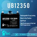 Bruno CUB 35 FWD Battery - Replaces UB12350 Universal Sealed Lead Acid Batteries (12V, 35Ah, 35000mAh, L1 Terminal, AGM, SLA, One Year Warranty)