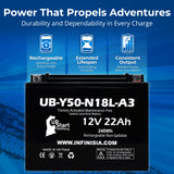 12V 22Ah Y50-N18L-A3 Battery Replacement for Y50 N18L A3 Battery Y50N18LA3 MX18-3 MX183 ETX18L 50-N18L-A ETX-18L 18L-BS 50-N18L-A3 50 N18L A2 C50N18LA3 SLA AGM Motorcycle ATV Powersports Batteries Parts