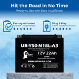 12V 22Ah Y50-N18L-A3 Battery Replacement for Y50 N18L A3 Battery Y50N18LA3 MX18-3 MX183 ETX18L 50-N18L-A ETX-18L 18L-BS 50-N18L-A3 50 N18L A2 C50N18LA3 SLA AGM Motorcycle ATV Powersports Batteries Parts