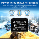 12V 22Ah Y50-N18L-A3 Battery Replacement for Y50 N18L A3 Battery Y50N18LA3 MX18-3 MX183 ETX18L 50-N18L-A ETX-18L 18L-BS 50-N18L-A3 50 N18L A2 C50N18LA3 SLA AGM Motorcycle ATV Powersports Batteries Parts