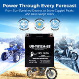 12V 12Ah Replacement For YB12A-A Battery - Compatible with Yuasa YB12A Motorcycle Battery YB12AL A2 YB12A-BS YB12C YB12A B YB12CA YB12C-A YB12AA CB12A AGM Sealed Lead Acid Batteries