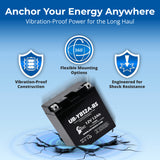12V 12Ah Replacement For YB12A-A Battery - Compatible with Yuasa YB12A Motorcycle Battery YB12AL A2 YB12A-BS YB12C YB12A B YB12CA YB12C-A YB12AA CB12A AGM Sealed Lead Acid Batteries
