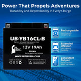 12V 19Ah YB16CL-B Battery Replacement for YB16CL B BS Jet Ski Battery YB16CLB 16CLB CYL10006 MBTX20U ETX16L XTA16CL 16CL-B 16CL-BS Rechargeable SLA AGM Motorcycle ATV Powersports Batteries Parts