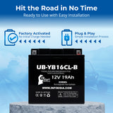 12V 19Ah YB16CL-B Battery Replacement for YB16CL B BS Jet Ski Battery YB16CLB 16CLB CYL10006 MBTX20U ETX16L XTA16CL 16CL-B 16CL-BS Rechargeable SLA AGM Motorcycle ATV Powersports Batteries Parts
