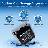 12V 19Ah YB16CL-B Battery Replacement for YB16CL B BS Jet Ski Battery YB16CLB 16CLB CYL10006 MBTX20U ETX16L XTA16CL 16CL-B 16CL-BS Rechargeable SLA AGM Motorcycle ATV Powersports Batteries Parts