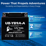 12V 9Ah YT9A Generator Battery - Replacement for YB9A-A YT9A-4 Battery AGM YB9-B YB9 B YB9B YT9A 4 YB9A Model Motorcycle ATV Sealed AGM Rechargeable 12 Volt Batteries