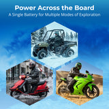 12V 9Ah YT9A Generator Battery - Replacement for YB9A-A YT9A-4 Battery AGM YB9-B YB9 B YB9B YT9A 4 YB9A Model Motorcycle ATV Sealed AGM Rechargeable 12 Volt Batteries