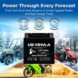 12V 9Ah YT9A Generator Battery - Replacement for YB9A-A YT9A-4 Battery AGM YB9-B YB9 B YB9B YT9A 4 YB9A Model Motorcycle ATV Sealed AGM Rechargeable 12 Volt Batteries