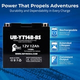 12V 12Ah YT14B-BS Motorcycle Battery Replacement for 14B-BS YT14B-4 YT14BBSFP 14B BS YT14B 4 ES14BS Battery Rechargeable SLA AGM ATV Parts