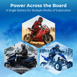 12V 8Ah YT9B-BS Battery Replacement for 9B-BS CT9B-4 CT9B-BS GT9B-4 MBT9B4 PT9B-4 ST9B-4 XTA9B-BS YT9B-4 YT9B BS GT9B 4 PT9B CT9B BS Motorcycle Battery Rechargeable SLA AGM ATV Parts