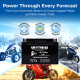 12V 8Ah YT9B-BS Battery Replacement for 9B-BS CT9B-4 CT9B-BS GT9B-4 MBT9B4 PT9B-4 ST9B-4 XTA9B-BS YT9B-4 YT9B BS GT9B 4 PT9B CT9B BS Motorcycle Battery Rechargeable SLA AGM ATV Parts