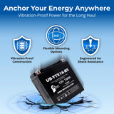 12V 18Ah YTX16-BS Battery Replacement for YTX16 BS 1 Motorcycle Battery YTX16BS MBTX16U PTX16-BS STX16-BS YB16B-A 16-BS YTX16-BS-1 16-BS-1 Rechargeable SLA AGM ATV Powersports Batteries Parts