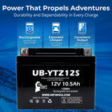 12V 10.5Ah YTZ12S Battery Replacement for YTZ12S-BS Motorcycle Battery CTZ12S ETZ12S BTZ12S CTZ12S-BS ETZ-12S MBTX9U STZ12S WPZ12S XTAZ12S Z12S Rechargeable Maintenance-Free SLA AGM ATV Batteries Parts