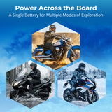 12V 10.5Ah YTZ12S Battery Replacement for YTZ12S-BS Motorcycle Battery CTZ12S ETZ12S BTZ12S CTZ12S-BS ETZ-12S MBTX9U STZ12S WPZ12S XTAZ12S Z12S Rechargeable Maintenance-Free SLA AGM ATV Batteries Parts