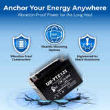 12V 10.5Ah YTZ12S Battery Replacement for YTZ12S-BS Motorcycle Battery CTZ12S ETZ12S BTZ12S CTZ12S-BS ETZ-12S MBTX9U STZ12S WPZ12S XTAZ12S Z12S Rechargeable Maintenance-Free SLA AGM ATV Batteries Parts