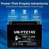 12V 11.2Ah YTZ14S Battery Replacement for YTZ14S-BS Motorcycle Battery STZ14S XTAZ14S FAYTZ14S Rechargeable Maintenance-Free SLA AGM ATV Powersports Batteries Parts