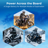 12V 11.2Ah YTZ14S Battery Replacement for YTZ14S-BS Motorcycle Battery STZ14S XTAZ14S FAYTZ14S Rechargeable Maintenance-Free SLA AGM ATV Powersports Batteries Parts