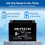 12V 11.2Ah YTZ14S Battery Replacement for YTZ14S-BS Motorcycle Battery STZ14S XTAZ14S FAYTZ14S Rechargeable Maintenance-Free SLA AGM ATV Powersports Batteries Parts