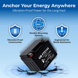 12V 11.2Ah YTZ14S Battery Replacement for YTZ14S-BS Motorcycle Battery STZ14S XTAZ14S FAYTZ14S Rechargeable Maintenance-Free SLA AGM ATV Powersports Batteries Parts