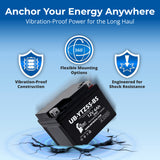 12V 3.5Ah YTZ5S Motorcycle Battery Replacement for YTZ5S-BS Battery - Rechargeable Maintenance Free SLA AGM ATV Batteries Parts