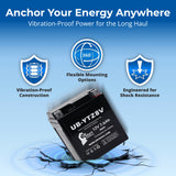 YTZ8V Motorcycle Battery - 12V 7.6Ah YTZ8V Battery Rechargeable Maintenance Free SLA AGM Batteries Parts for ATV Powersports