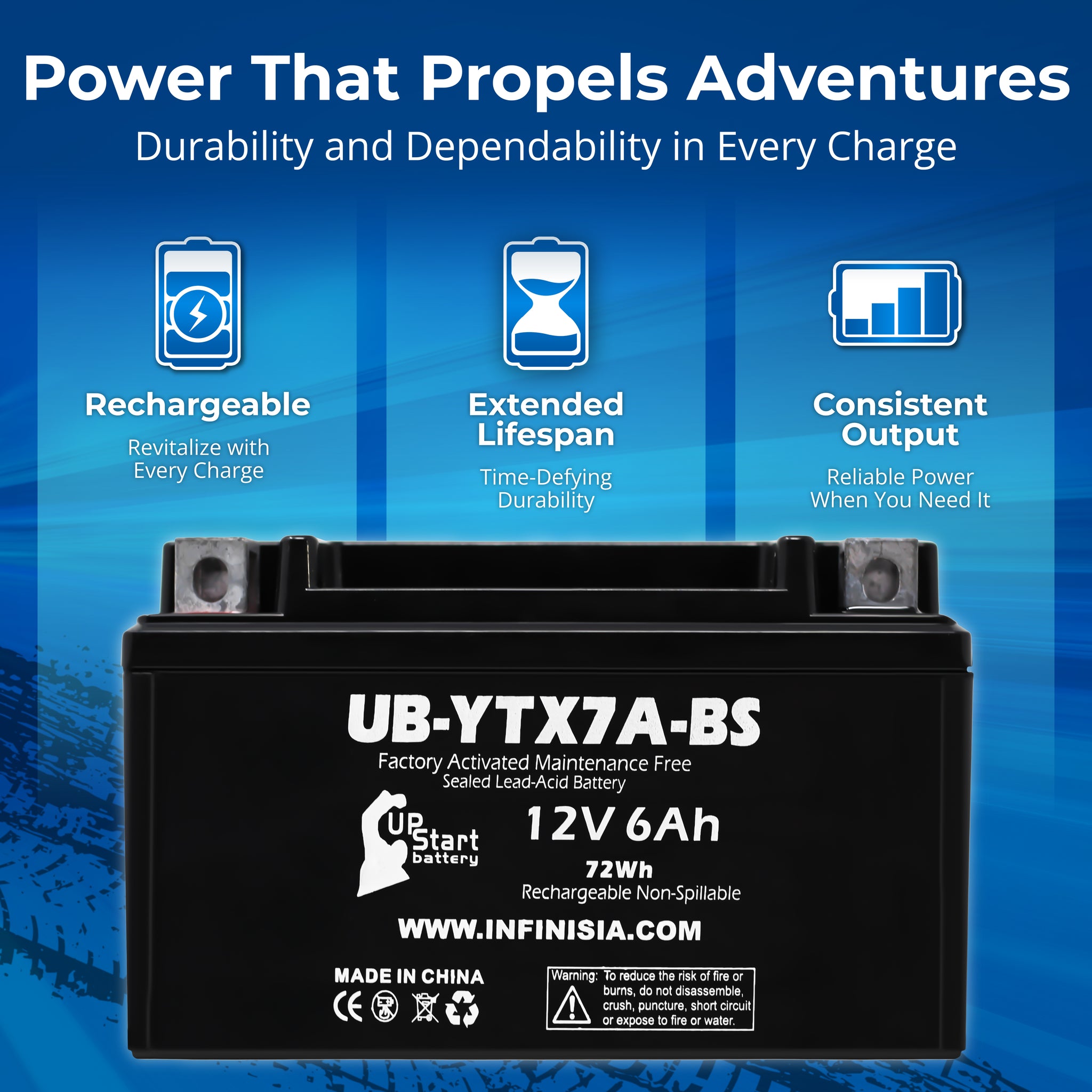 Battery Replacement Battery For A Craftsman Lawn Mower Craftsman