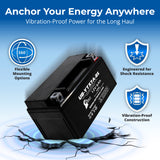 3-Pack YTX7A-BS Battery Replacement for Aprilia SVX450 Battery (2010) (450cc) - 12V 6AH Motorcycle Battery, Sealed Lead Acid AGM SLA Maintenance Fee