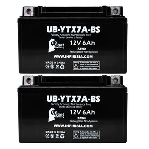 2-Pack YTX7A-BS Battery Replacement for Aprilia SVX450 Battery (2010) (450cc) - 12V 6AH Motorcycle Battery, Sealed Lead Acid AGM SLA Maintenance Fee