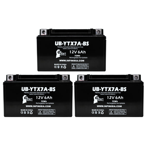 3-Pack YTX7A-BS Battery Replacement for Tao Tao 150cc Scooter - 12V 6AH Battery, Sealed Lead Acid AGM SLA Maintenance Fee