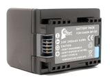 Canon BP-718 Decoded Battery