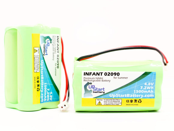 2x Pack - Summer Infant HK1100AAE4BMJS Battery