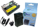 Canon MD255 Battery and Charger with Car Plug and EU Adapter