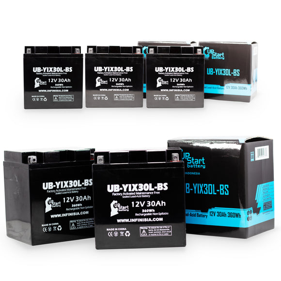 5-Pack Battery Replacement for 1976 BMW R75/6 750 CC Motorcycle - 12V, 30AH