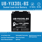 3-Pack Battery Replacement for 1969 BMW R90/6, R9OS 900 CC Motorcycle - 12V, 30AH