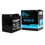 Battery Replacement for 1994 BMW K75, RT 750 CC Motorcycle - 12V, 30AH