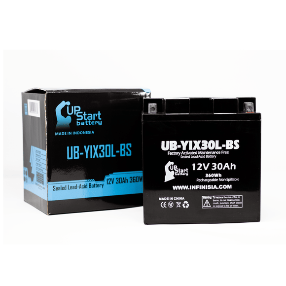 Battery Replacement for 1994 BMW R80, R80RT 800 CC Motorcycle - 12V, 30AH