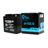 Battery Replacement for 2002 Moto Guzzi Stone, EV 1100 CC Motorcycle - 12V, 30AH