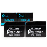 2-Pack 2001 Yamaha SR400 400CC Motorcycle Battery Replacement - 12V, 2.3Ah