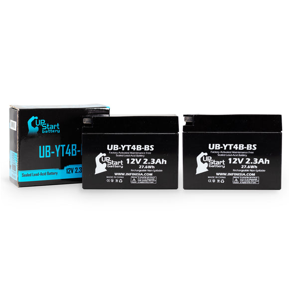 2-Pack 2008 Suzuki DR-Z70 70CC Motorcycle Battery Replacement - 12V, 2.3Ah