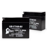 2-Pack 2009 Suzuki DR-Z70 70CC Motorcycle Battery Replacement - 12V, 2.3Ah
