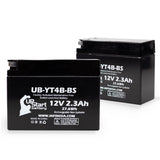 2-Pack 2015 Yamaha TTR110E 110CC Motorcycle Battery Replacement - 12V, 2.3Ah