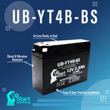 2-Pack 2006 Yamaha SR400 400CC Motorcycle Battery Replacement - 12V, 2.3Ah