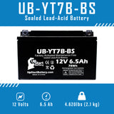 2-Pack 2007 Yamaha YFZ450 450CC ATV Battery Replacement - 12V, 6Ah