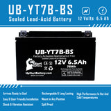 2-Pack 2007 Yamaha YFZ450 450CC ATV Battery Replacement - 12V, 6Ah