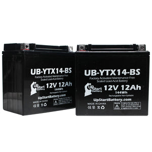 2-Pack 1991 Honda TRX300,FW FourTrax 300, 4x4 300 CC ATV Battery Replacement - 12V, 12AH