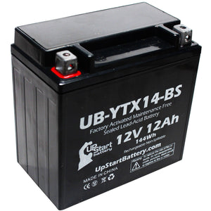 2004 Yamaha YFM66R Raptor 660 CC ATV Battery Replacement - 12V, 12AH