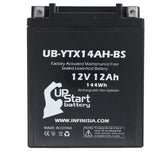 3-Pack Battery Replacement for 2002 Kawasaki KLF300-C Bayou 300 4x4 300 CC ATV - 12V, 12AH