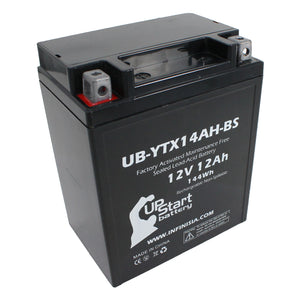 Battery Replacement for 1995 Suzuki LT-4WD QuadRunner 250 CC ATV - 12V, 12AH