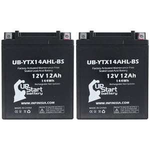 2-Pack Battery Replacement for 1995 Kawasaki VN750-A Vulcan 750 CC Motorcycle - 12V, 12AH