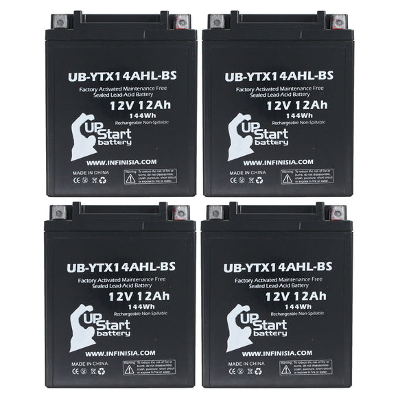 4-Pack Battery Replacement for 1996 Suzuki LS650 Savage, S40 650 CC Motorcycle - 12V, 12AH